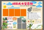 成长型思维主题手抄报