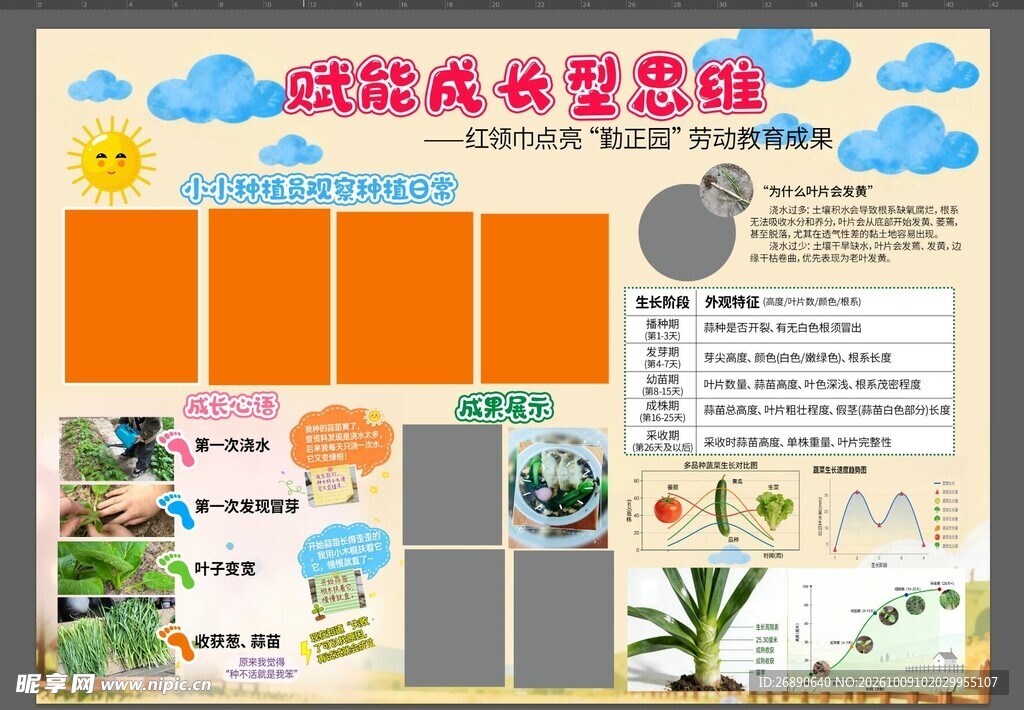 成长型思维主题手抄报