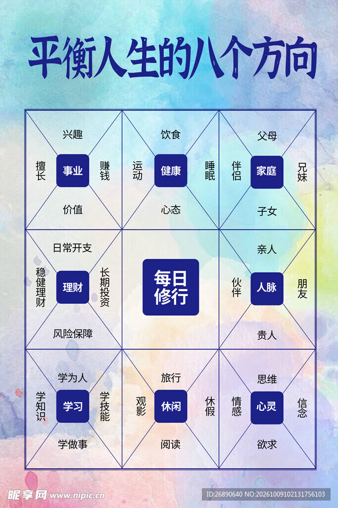 平衡人生的八个方向