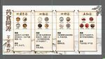 药食同源科普展板