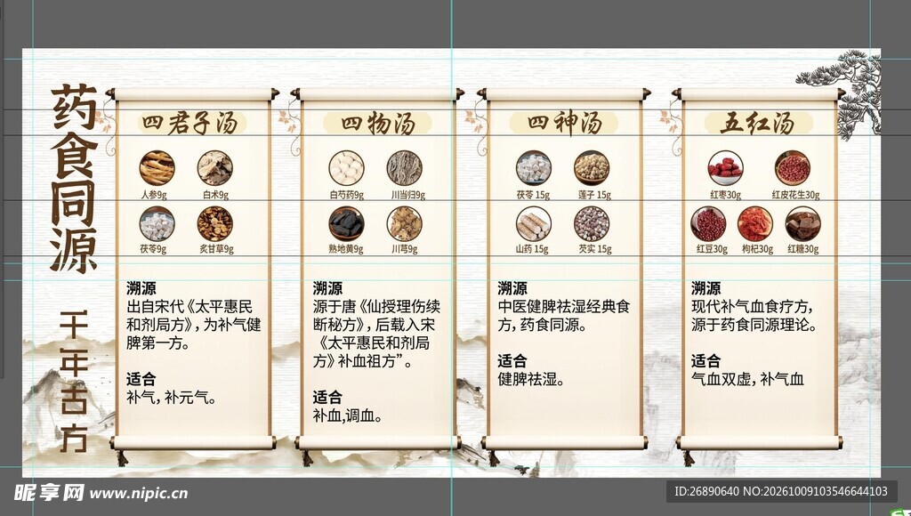 药食同源科普展板