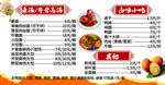 餐馆美食价目表