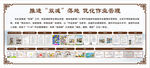双减作业管理宣传展板