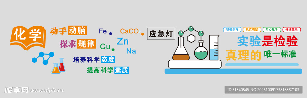 化学科普文化墙