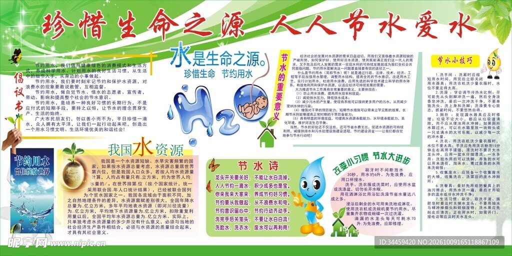 节水爱水主题手抄报