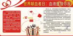 世界献血者日宣传板报