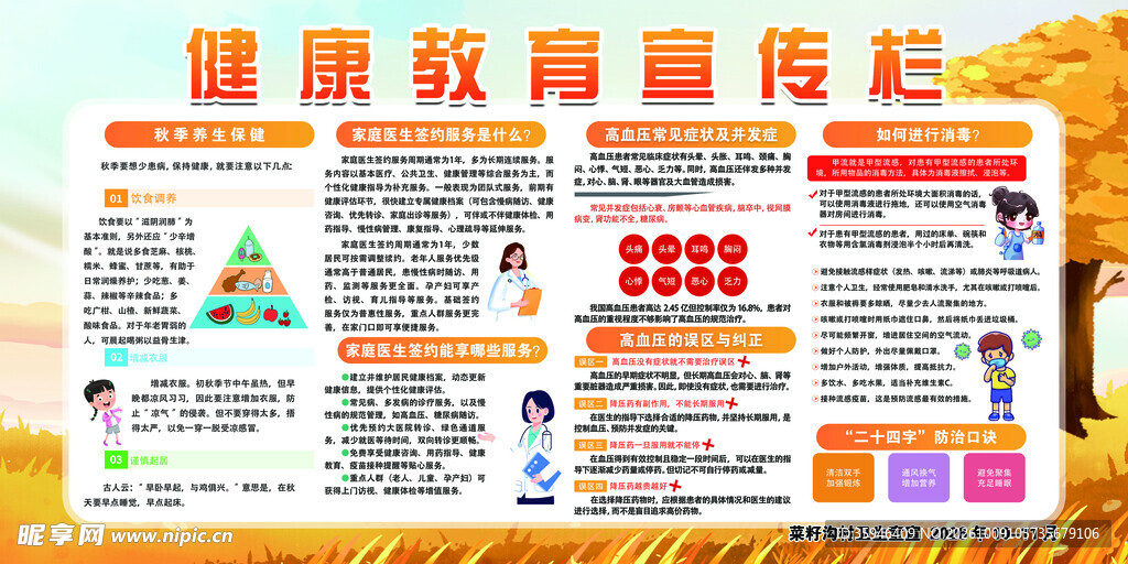 健康教育宣传栏