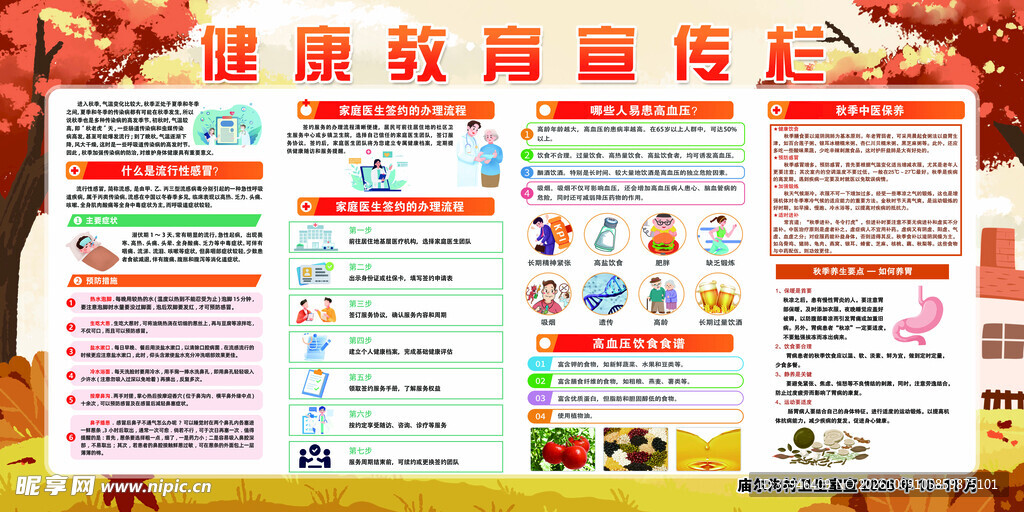 健康教育宣传栏
