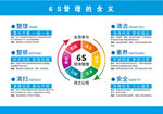 6S管理看板图片