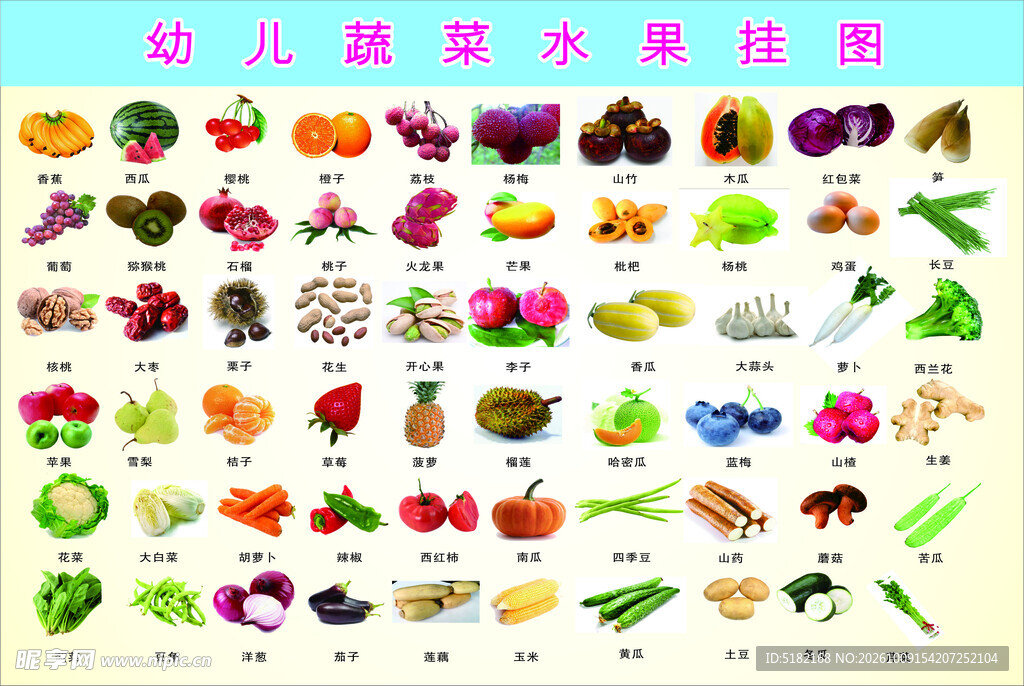 幼儿蔬菜水果认知挂图