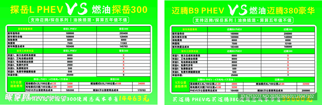 车型对比数据车顶牌