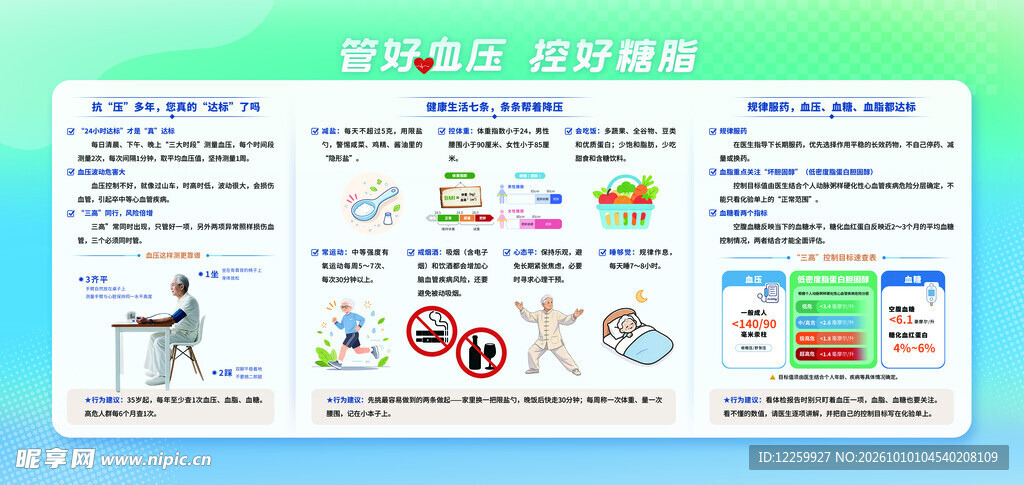 管好血压 控好糖脂