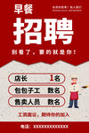 招聘海报