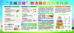 三减三健健康宣传展板