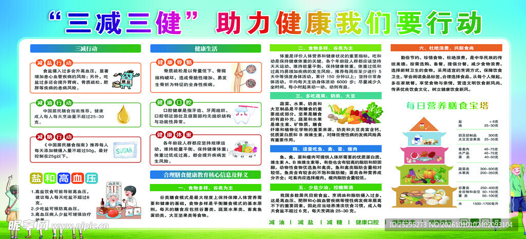 三减三健健康宣传展板