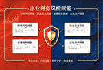 企业财务风控赋能