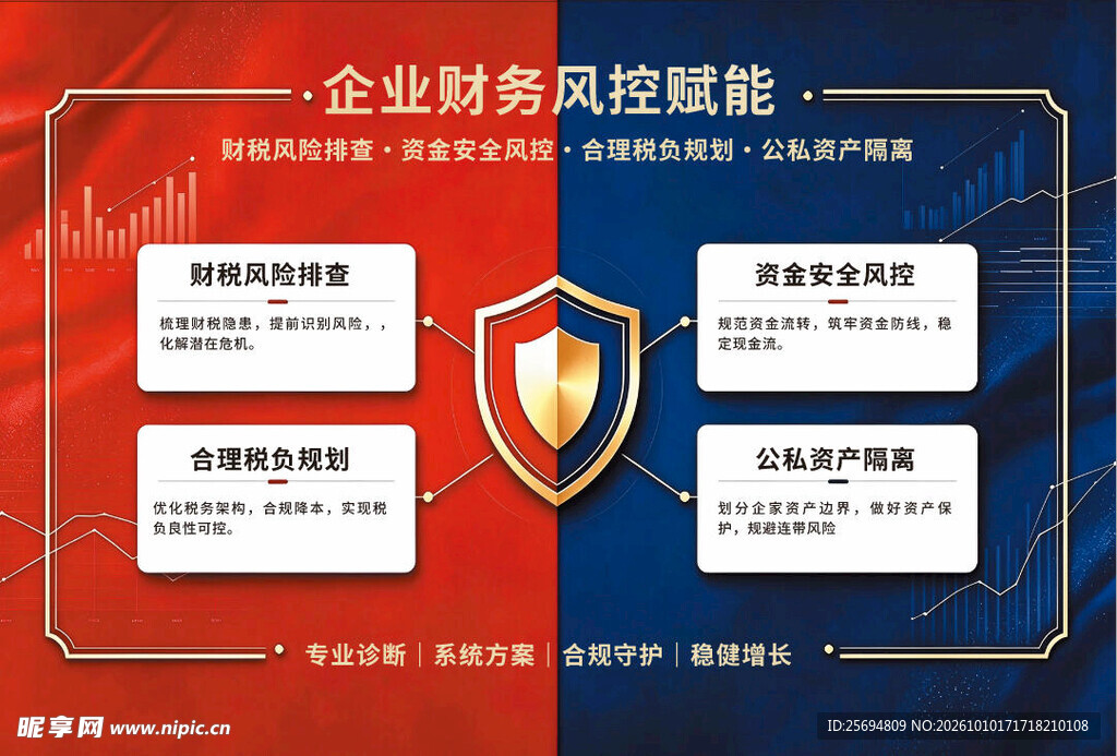 企业财务风控赋能