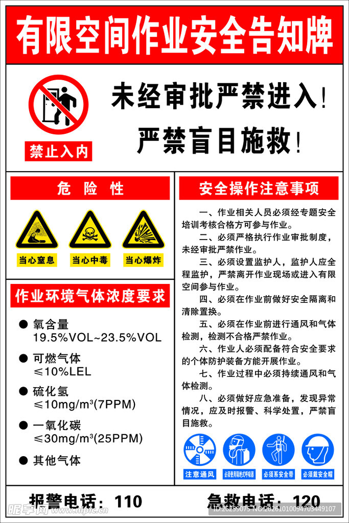 废气有限空间作业安全告知牌