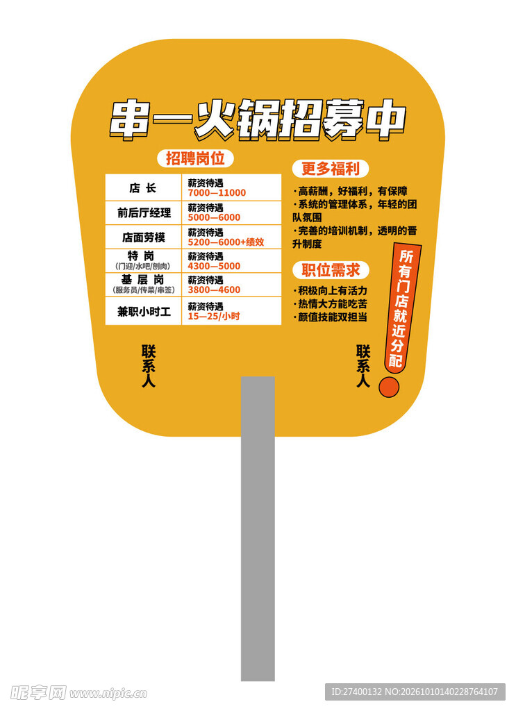 火锅店招聘手举牌