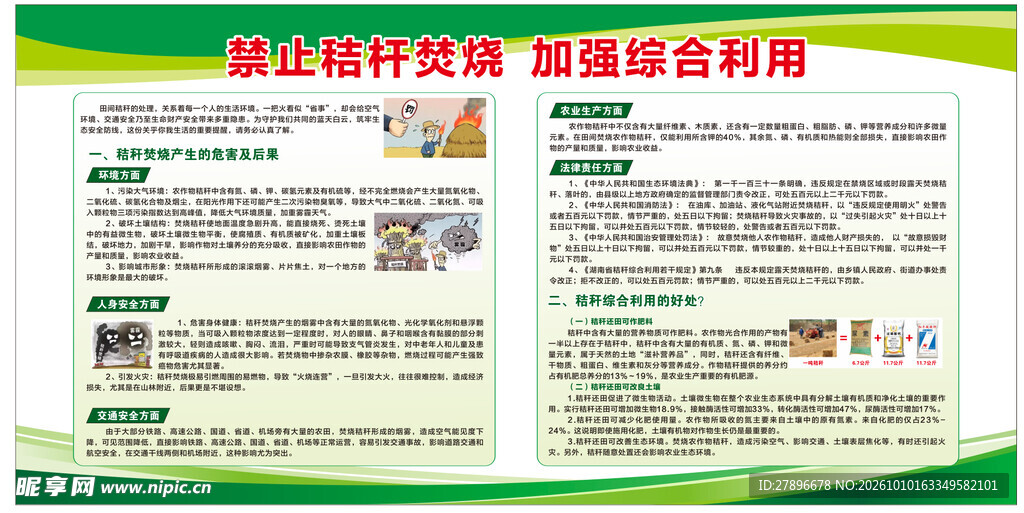 秸秆禁烧综合利用宣传栏