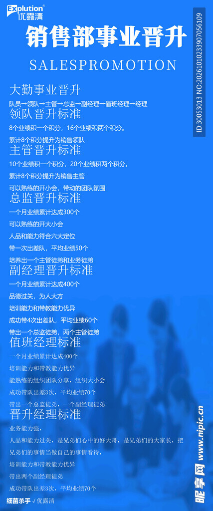 企业销售人才培养晋升公示图