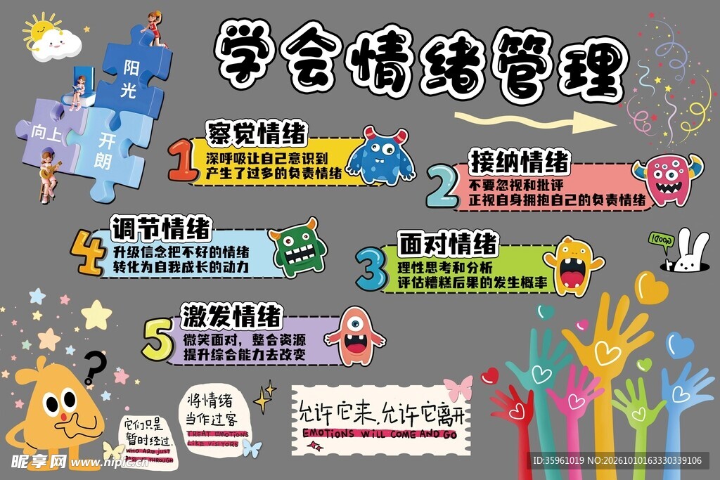 管理情绪励志墙贴展板广告