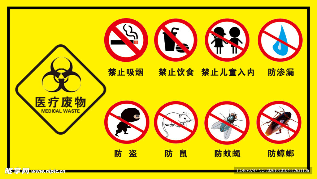 医疗废物警示标识