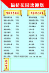 福桥花园菜品价目表