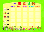幼儿园一周食谱表