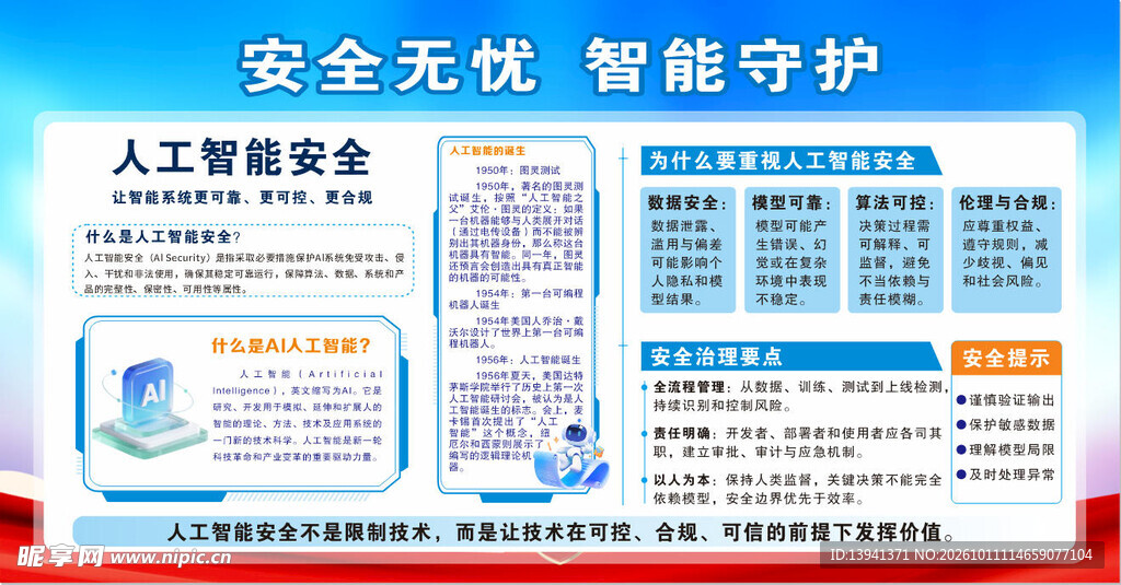 人工智能安全科普展板