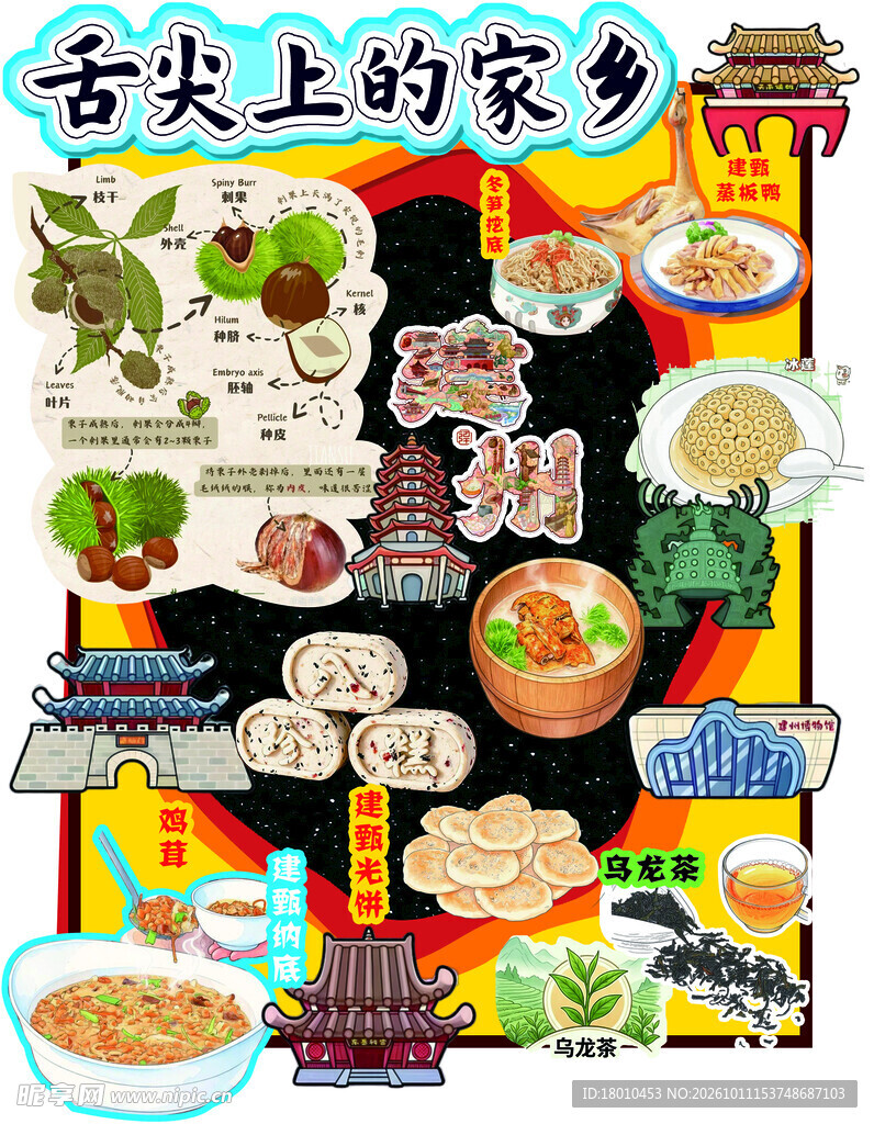 建甄美食