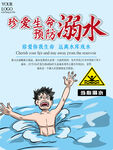 防溺水海报 