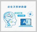 人工智能AI科技创意图