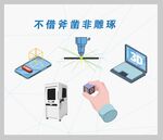 现代精密加工技术示意图