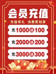 会员充值