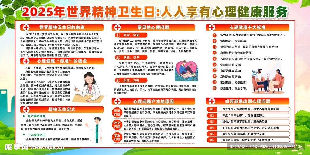 世界精神卫生日宣传展板