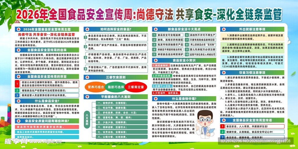 食品安全周