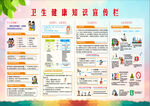 卫生健康知识宣传栏