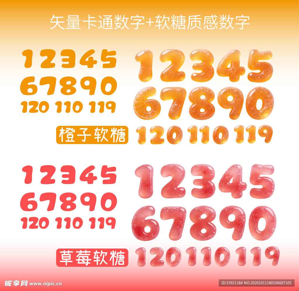 软糖质感卡通数字合集