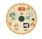 国潮风幸运抽奖大转盘