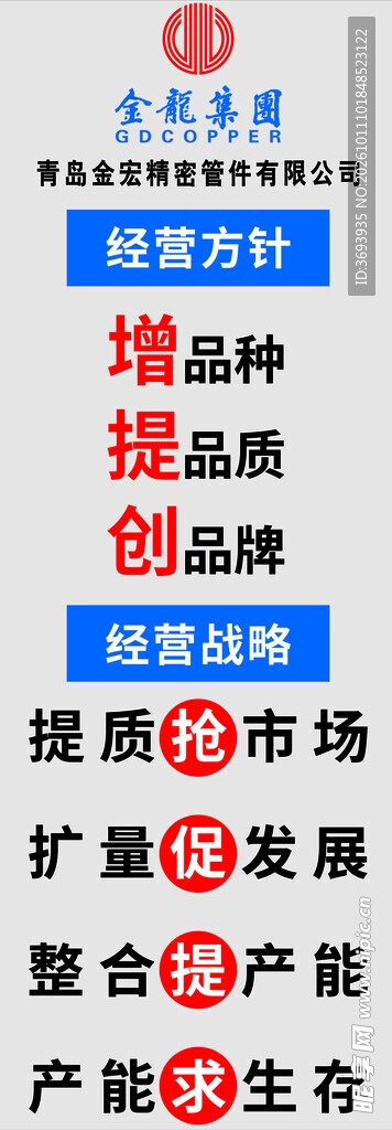 企业经营方针战略展示