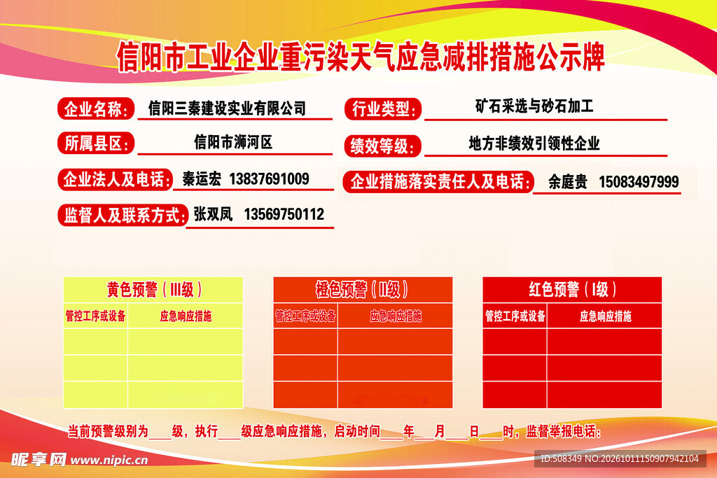 重污染天气减排公示牌