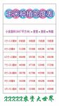 辽宁以及北方地区玉米种植密度表