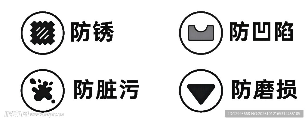 防锈防凹陷防脏污防磨损标识