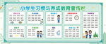 小学生习惯与养成教育