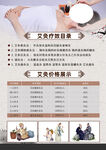 艾灸海报 