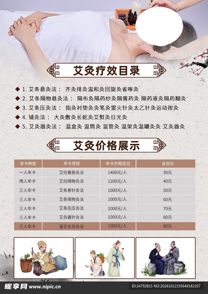 艾灸海报 
