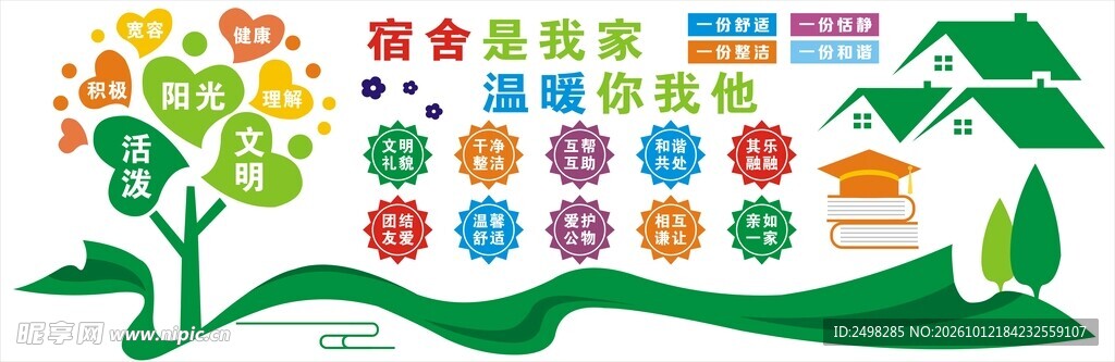 文明宿舍 文化墙