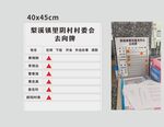去向牌