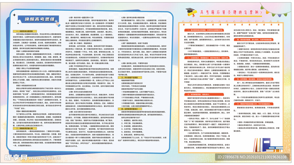 校园冲刺高考学科知识汇总挂图
